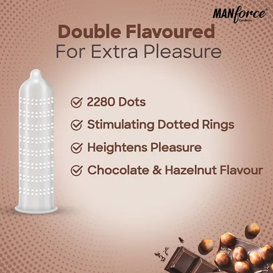 MANFORCE COCKTAIL CHOCOLATE & HAZELNUT FLAVOURED CONDOMS 10 PCS PACK