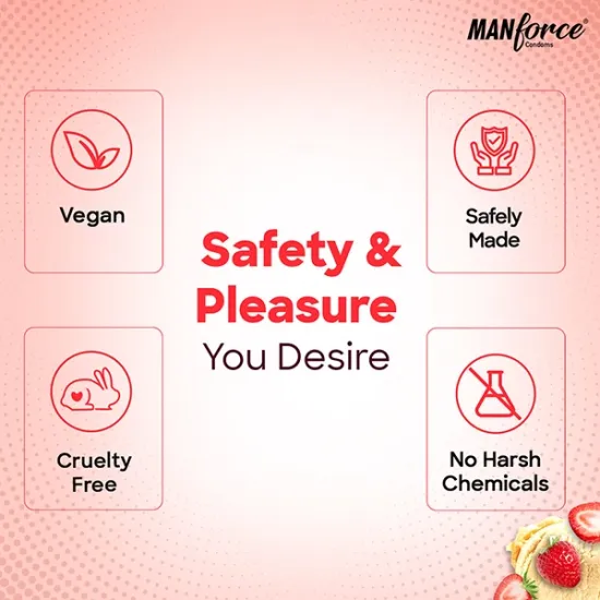 MANFORCE COCKTAIL STRAWBERYY & VANILLA FLAVOURED CONDOMS 10 PCS PACK