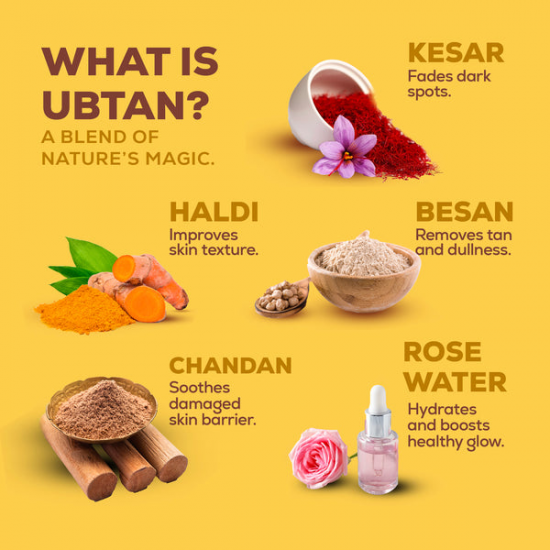 JOY UBTAN FACE WASH | TAN REMOVAL + BLEMISH MINIMIZING | WITH TURMERIC SANDAL & SAFFRON | 100ML