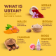 JOY UBTAN FACE WASH | TAN REMOVAL + BLEMISH MINIMIZING | WITH TURMERIC SANDAL & SAFFRON | 100ML