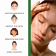 SHILLS PROFESSIONAL FACE WASH | ALOEVERA | SOFT SKIN